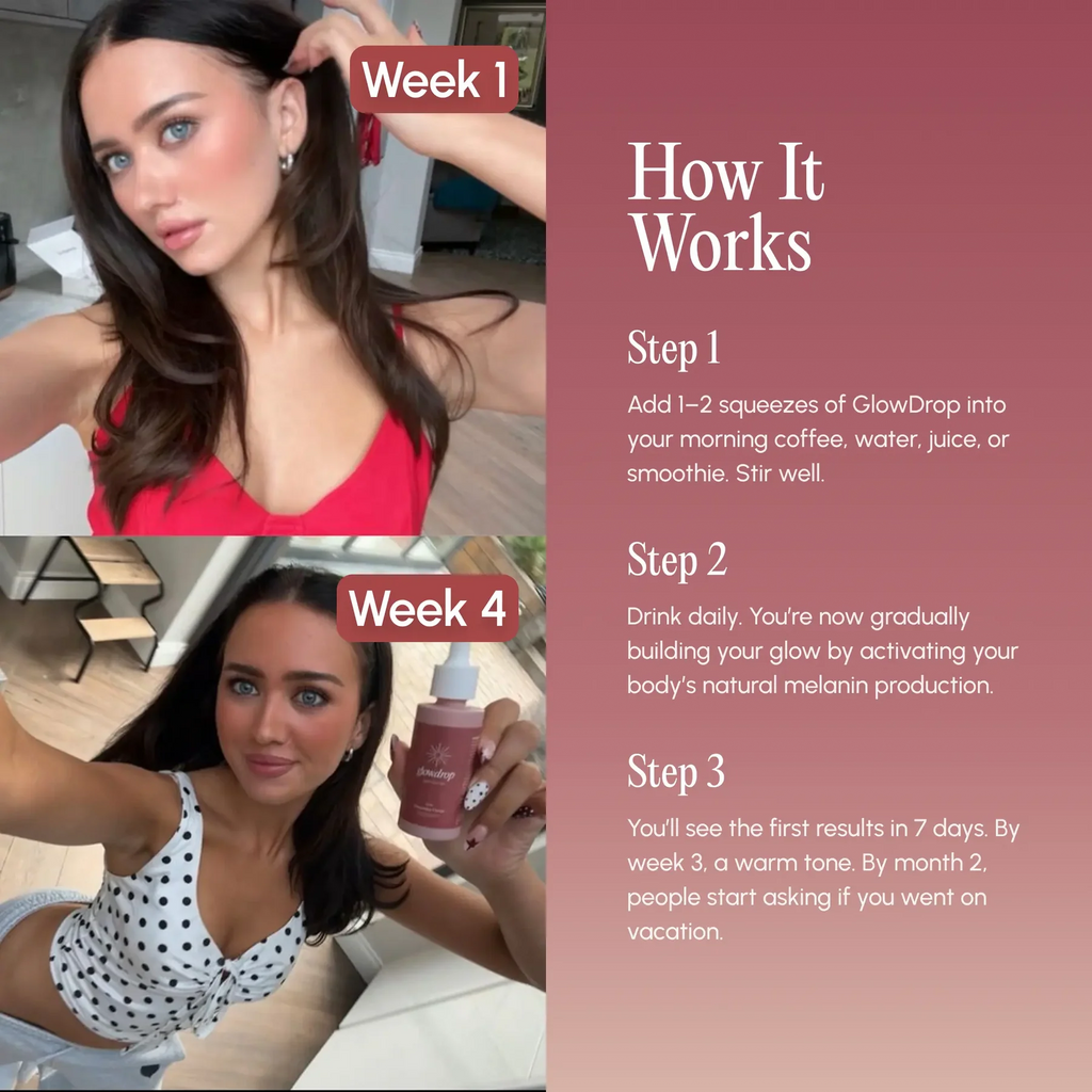 Tanning Drops | The Tan You Glow You Drink