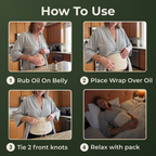Castor Oil Pack Kit